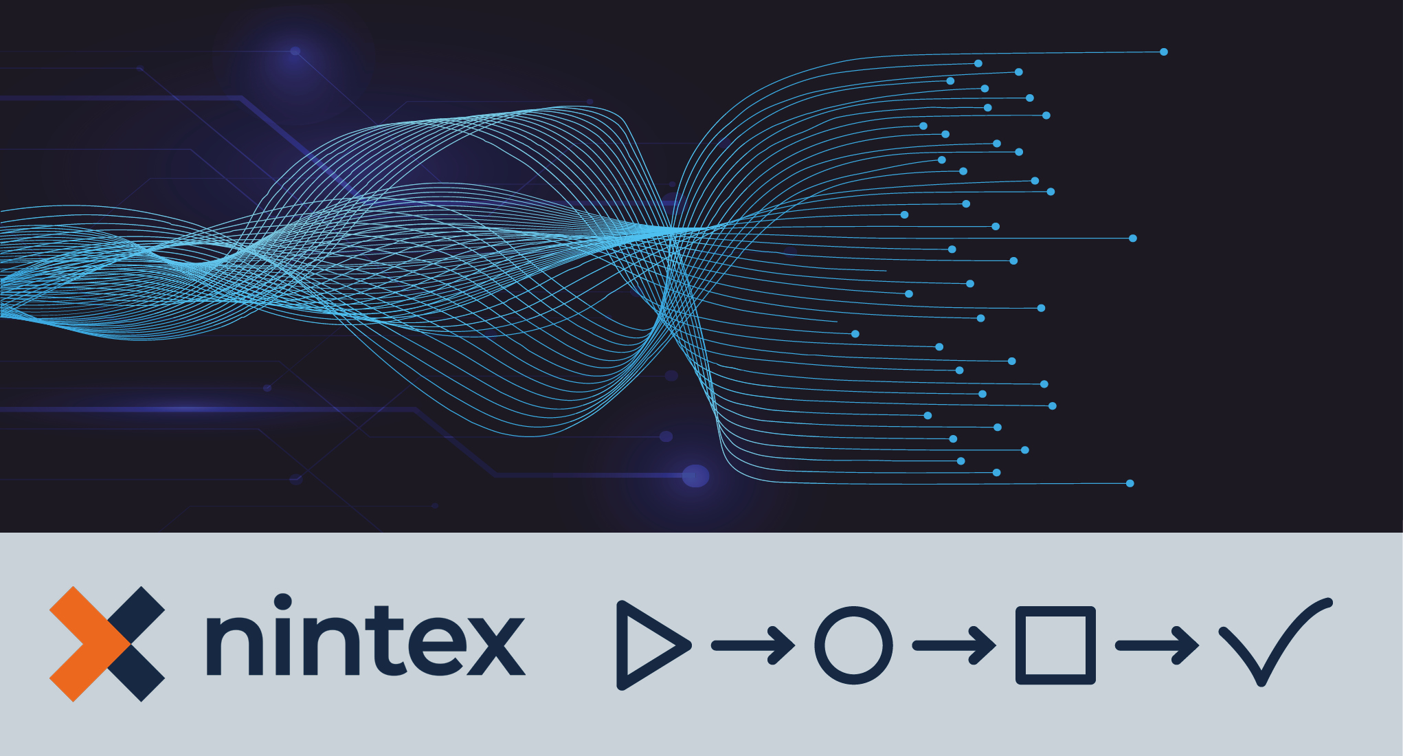 Formation Nintex Workflow Enterprise